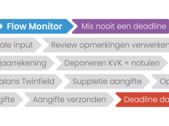 work flow van flow monitor